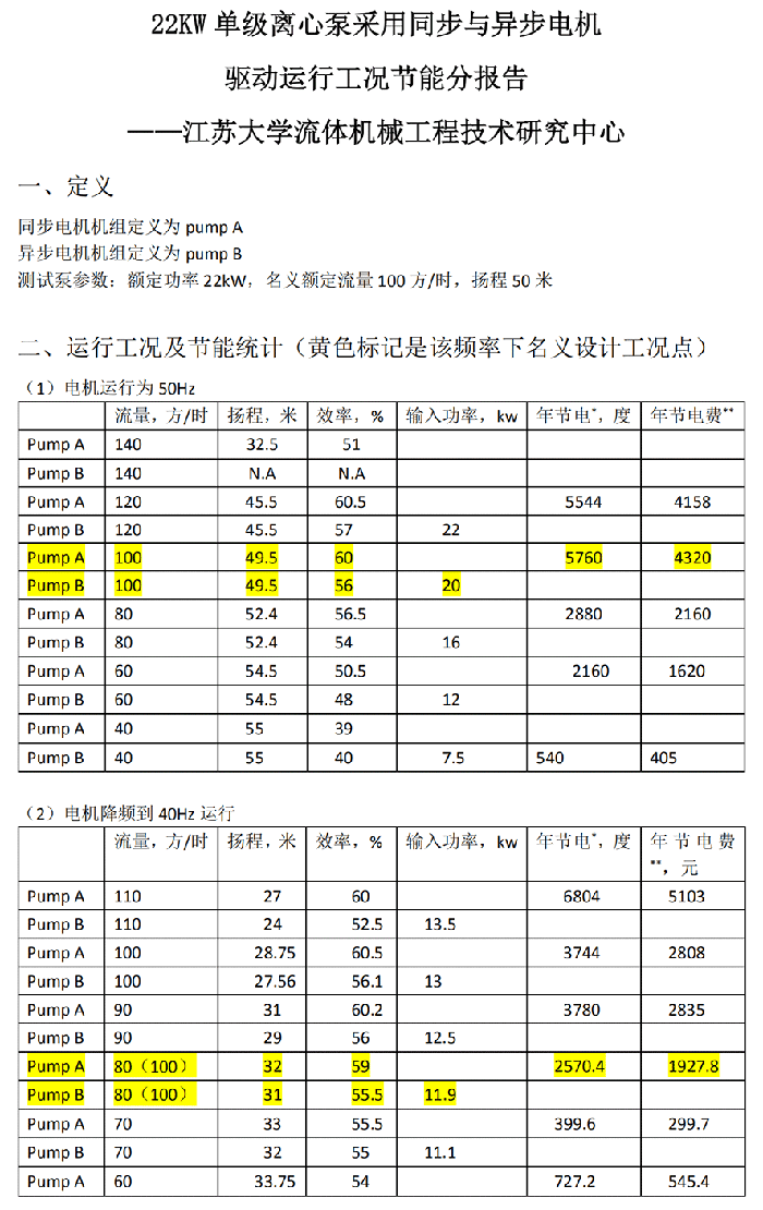 電機定制部分