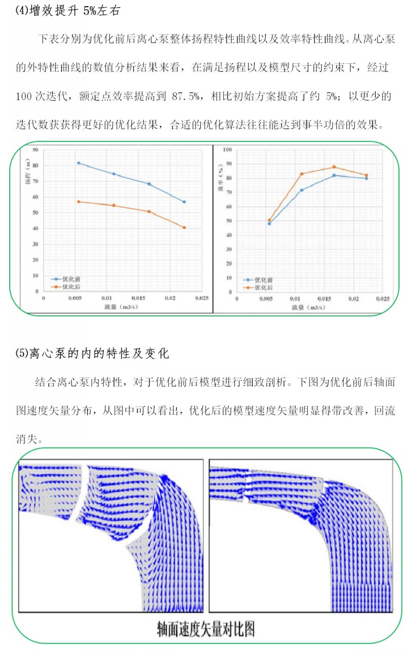 蘇州蘇禮能源科技有限公司---泵頭設(shè)計標(biāo)準