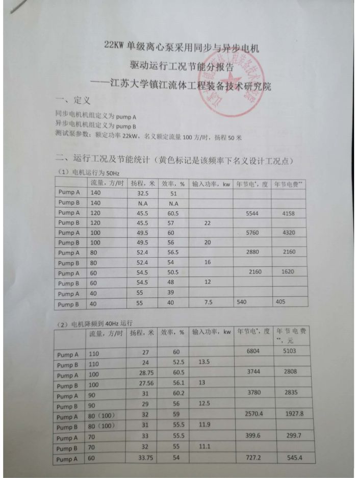 江蘇大學協(xié)議（電機部測試）