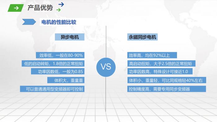 蘇州蘇禮能源科技有限公司---永磁同步電機產(chǎn)品優(yōu)勢