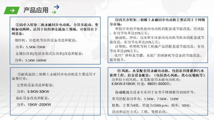 蘇州蘇禮能源科技有限公司---永磁同步電機產(chǎn)品優(yōu)勢