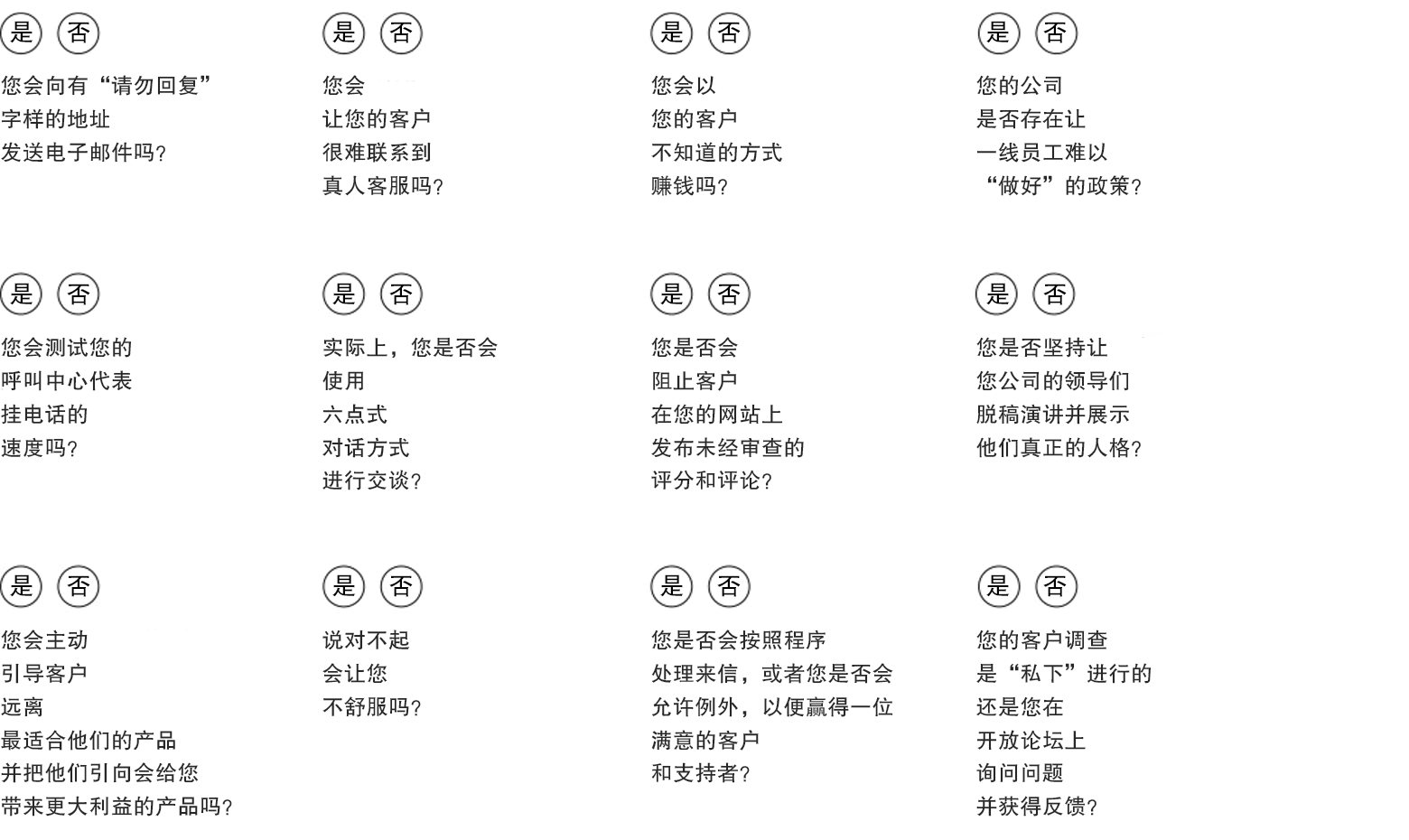 如果你的答案大部分都是肯定的，說明你已經(jīng)掌握了進(jìn)入人性化時(shí)代的方法